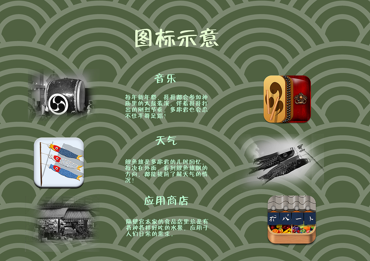 图标设计,和风,动漫