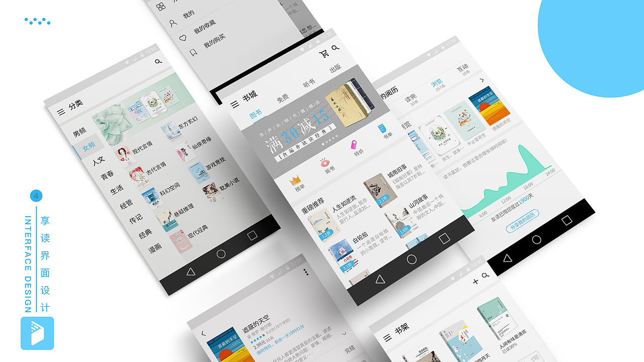 作品集（图ZMTMyMTE2MTg0） - APP界面 - 站酷设计师二少爷的饭原创素材 - 站酷ZCOOL