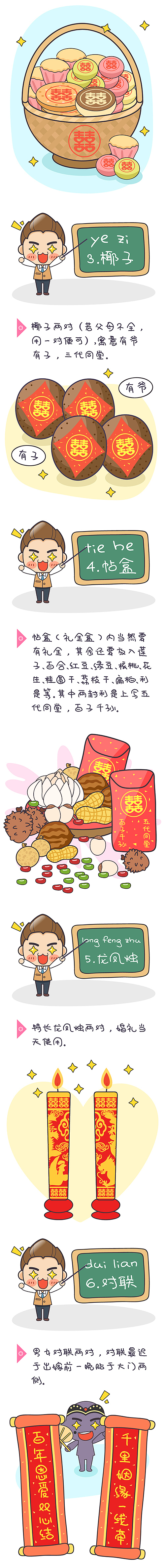 婚礼小课堂 · 003过大礼