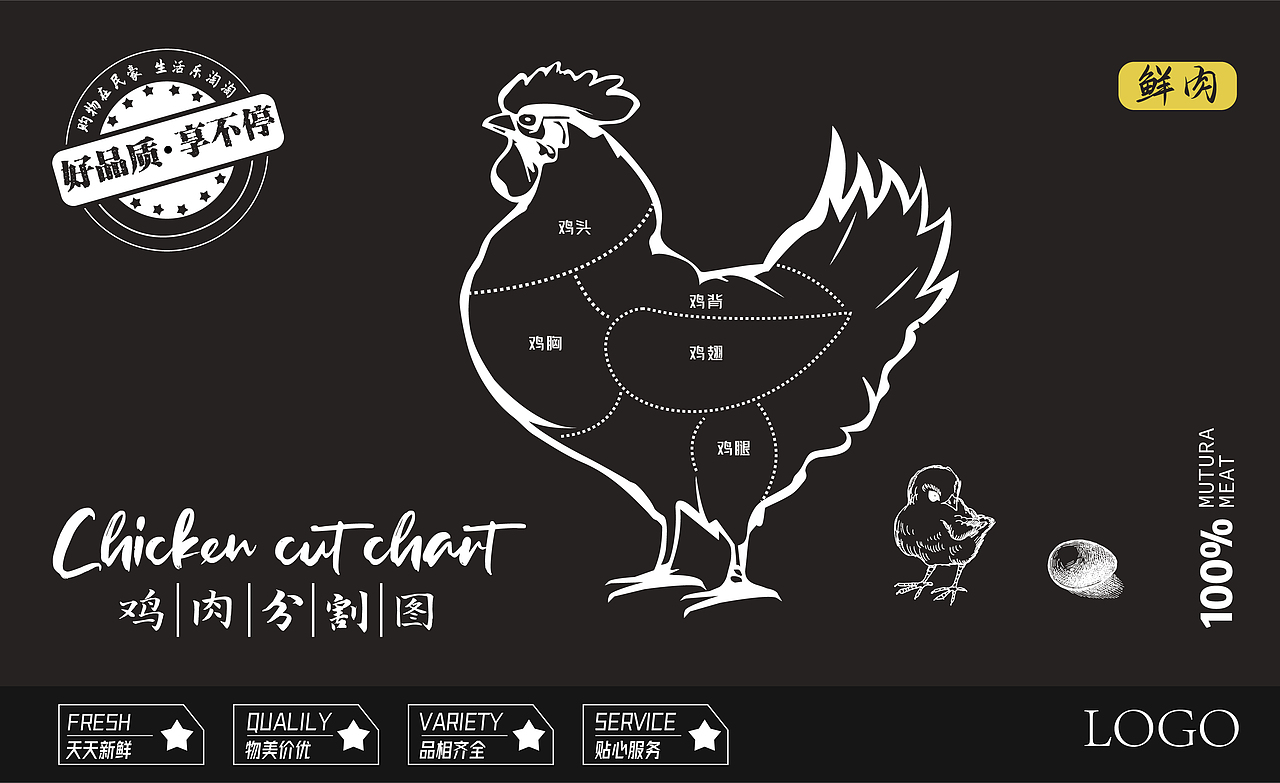 超市肉类分割区背景图（图ZMjgyMTI1NDQ0） - 海报 - 站酷设计师焦建强原创素材 - 站酷ZCOOL