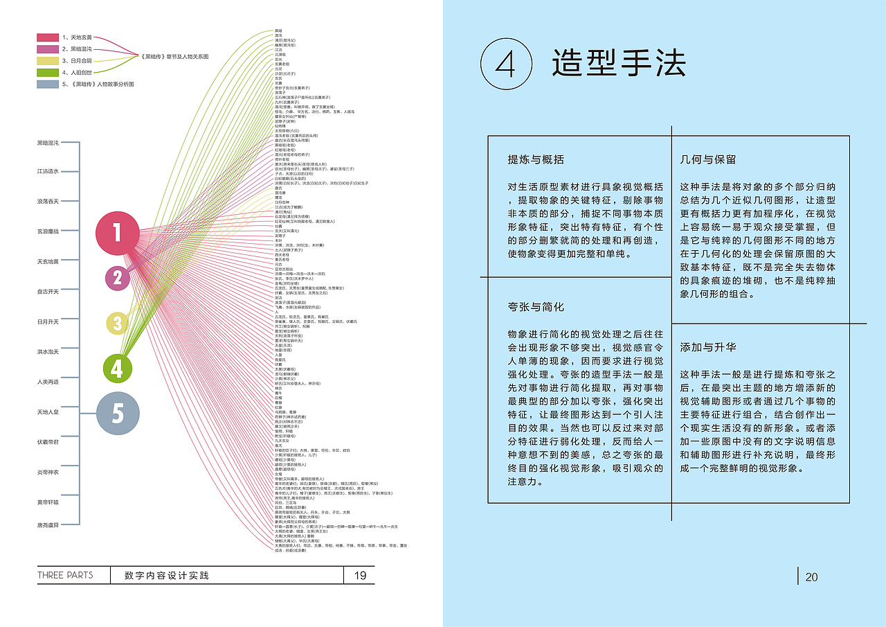 人神鬼怪（图ZMjA4MDc5MzU2） - 绘本 - 站酷设计师小小文仔呀原创素材 - 站酷ZCOOL