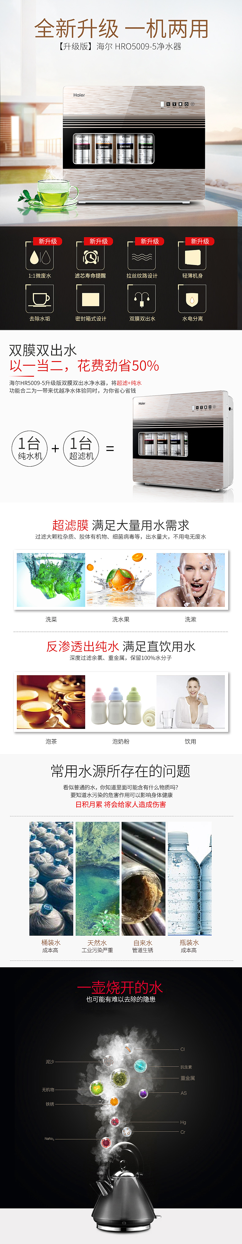 海尔净水器产品详情页