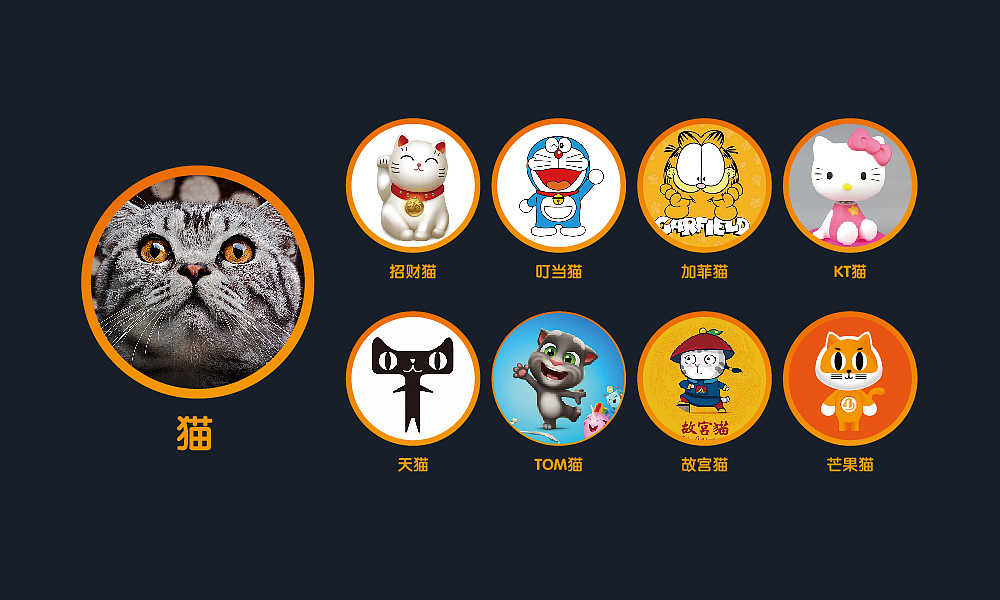 商业IP形象（图ZMjYwMjM0Njk2） - IP形象 - 站酷设计师UP象上设计原创素材 - 站酷ZCOOL