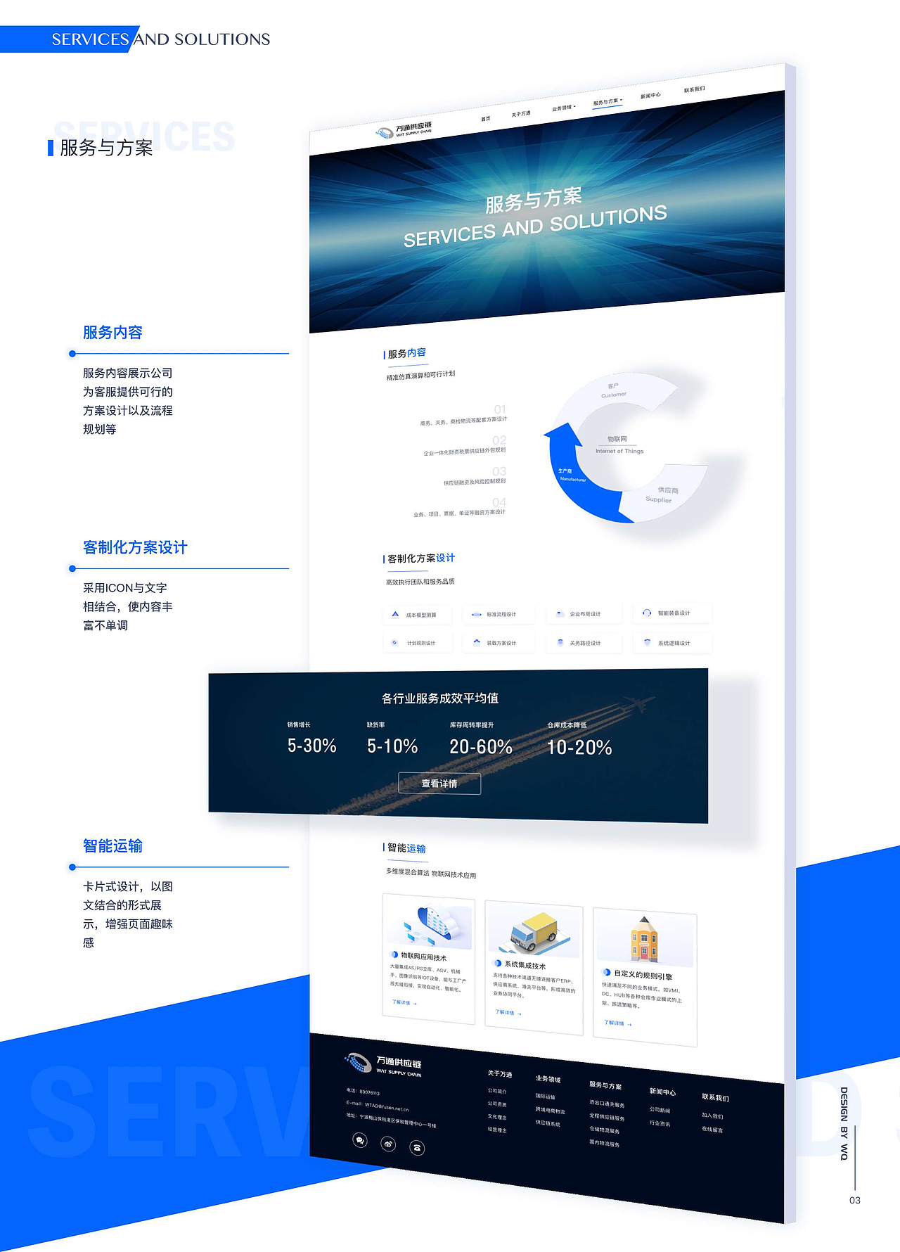 UI作品整合（图ZMjk0MzM1Nzgw） - APP界面 - 站酷设计师剑谱第一页原创素材 - 站酷ZCOOL