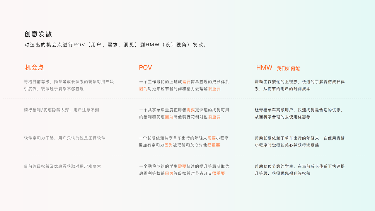 个人作品集（图ZMjk1NjcwMTI4） - 软件界面 - 站酷设计师请与我一同呼吸原创素材 - 站酷ZCOOL