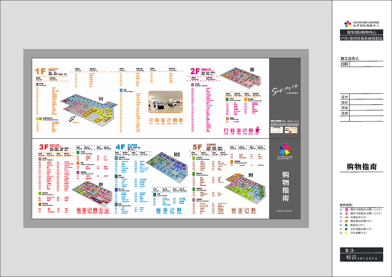 南华国际购物中心标识设计方案