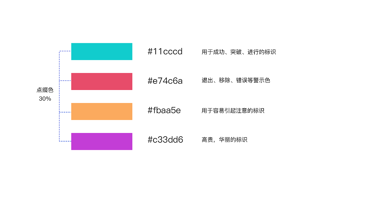 作品集（图ZMjYzMjc1NTAw） - APP界面 - 站酷设计师丨川Zane原创素材 - 站酷ZCOOL
