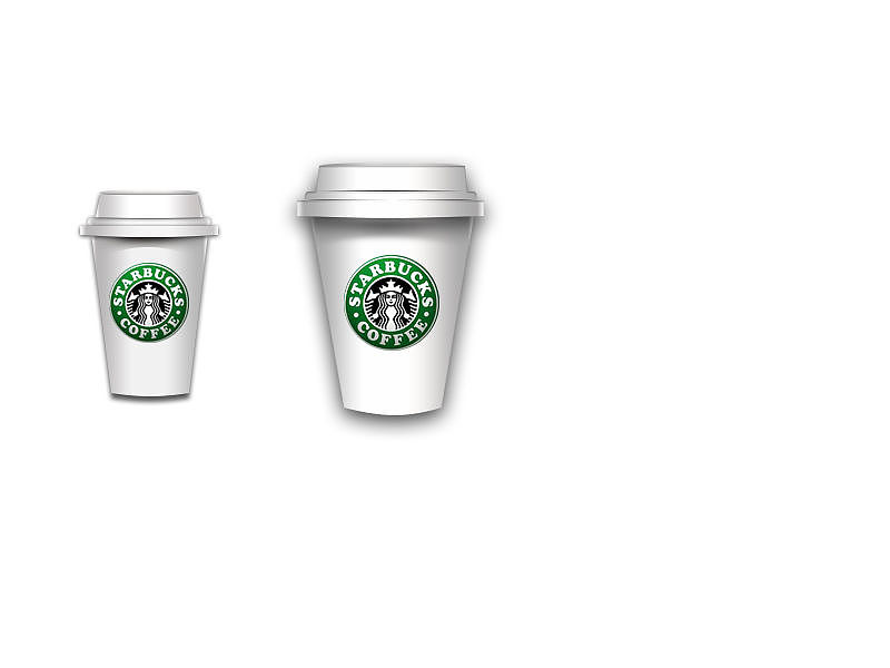 坚持练习,增加自己能力