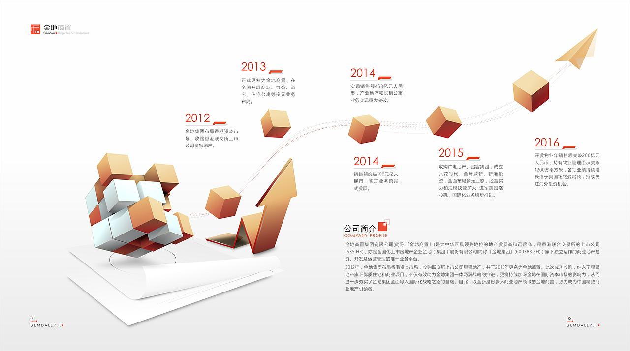 金地商置画册设计，深圳画册设计，深圳设计公司（图ZMTEwODQ0MzY0） - 品牌 - 站酷设计师艺之光设计原创素材 - 站酷ZCOOL
