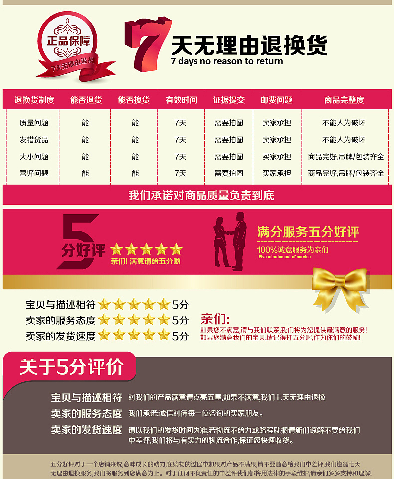 汽配详情页（图ZODUwOTc1ODQ=） - 电商 - 站酷设计师境亜视觉原创素材 - 站酷ZCOOL
