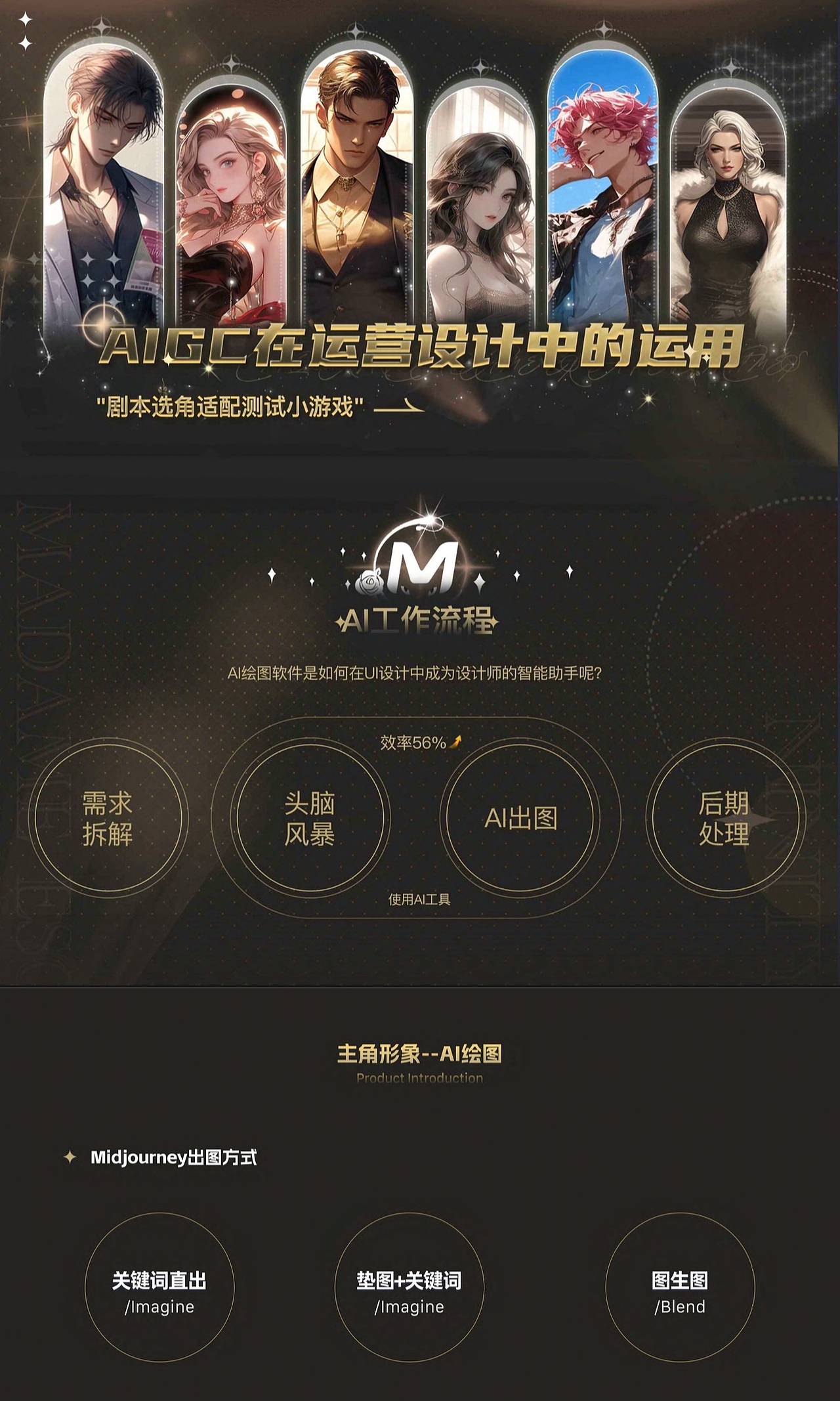 剧本杀选角适配测试游戏（图ZMzgwODcwNTE2） - 游戏UI - 站酷设计师BigWeiGeGe原创素材 - 站酷ZCOOL