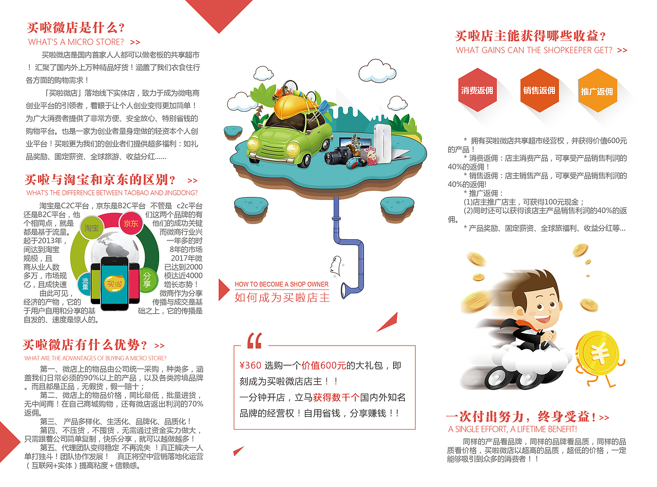 招商折页（图ZODk3ODU0NTI=） - 书籍/画册 - 站酷设计师635872659原创素材 - 站酷ZCOOL