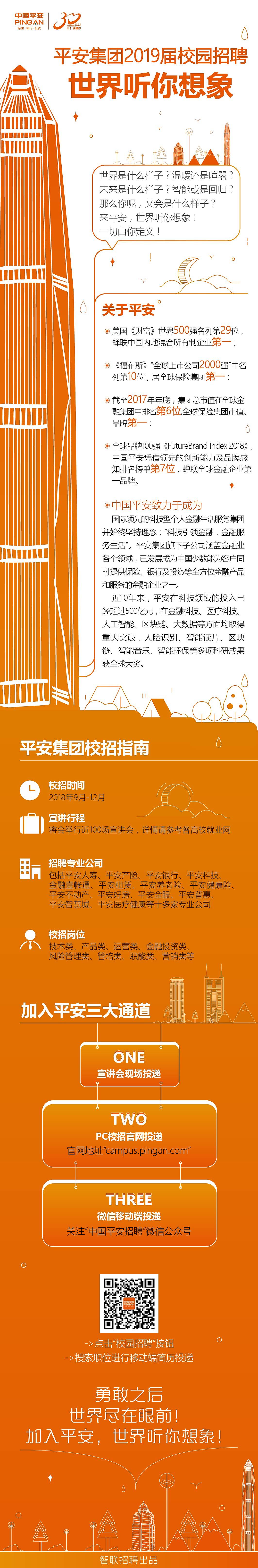 平安集团2019校园招聘宣传长图（图ZMjA3NDkxMjUy） - 宣传物料 - 站酷设计师kibaek原创素材 - 站酷ZCOOL