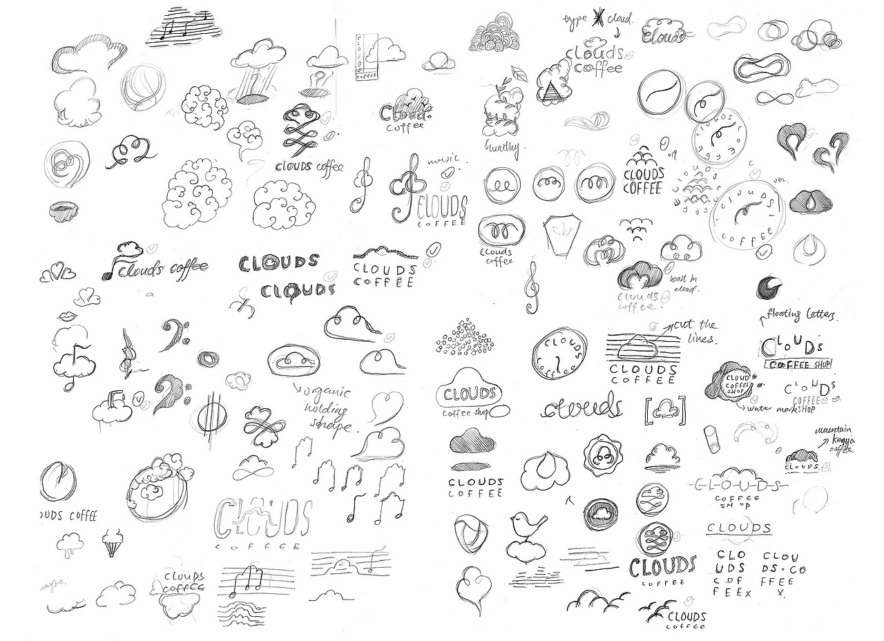 Clouds Coffee Shop Branding（图ZNTU0MzIwOTY=） - 品牌 - 站酷设计师ziiy原创素材 - 站酷ZCOOL