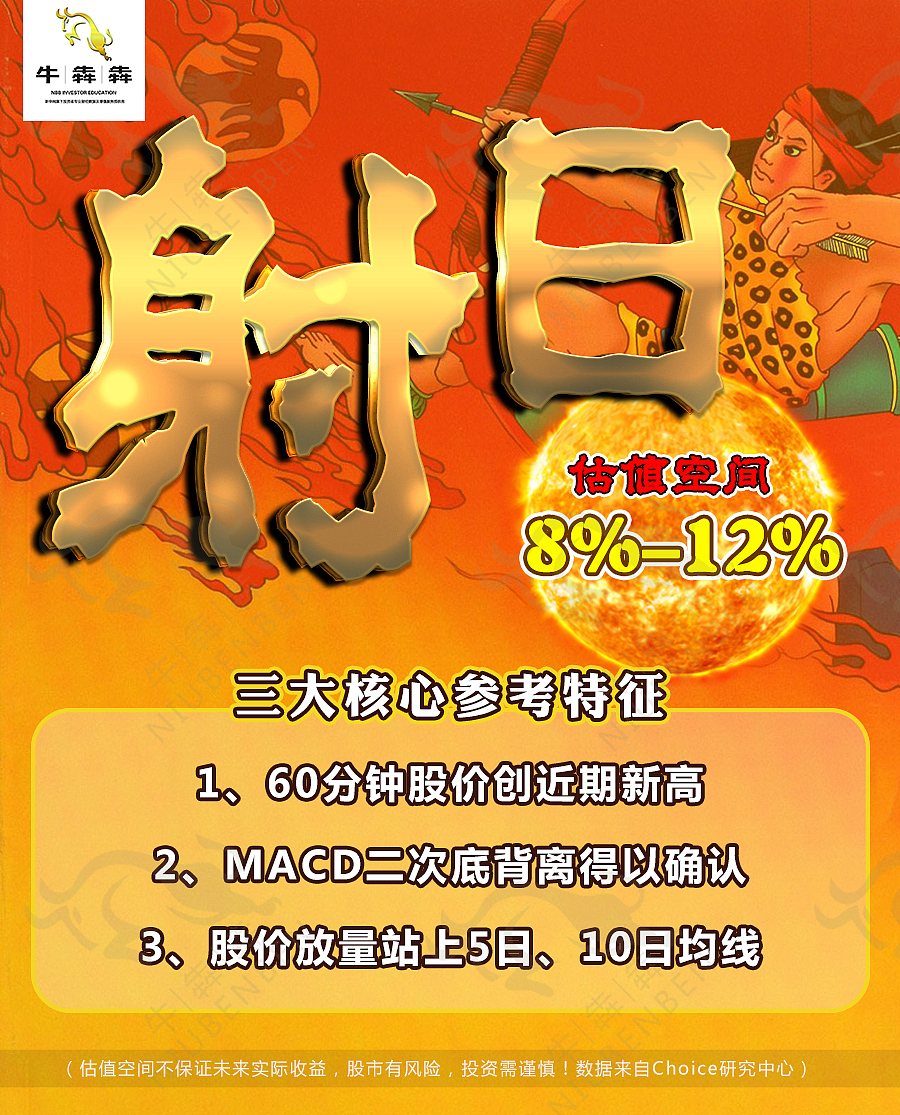 股市股票《五大神话 创中华经典》主题宣传海报（图ZOTg1NzM2OTY=） - 宣传物料 - 站酷设计师Chrisseven原创素材 - 站酷ZCOOL
