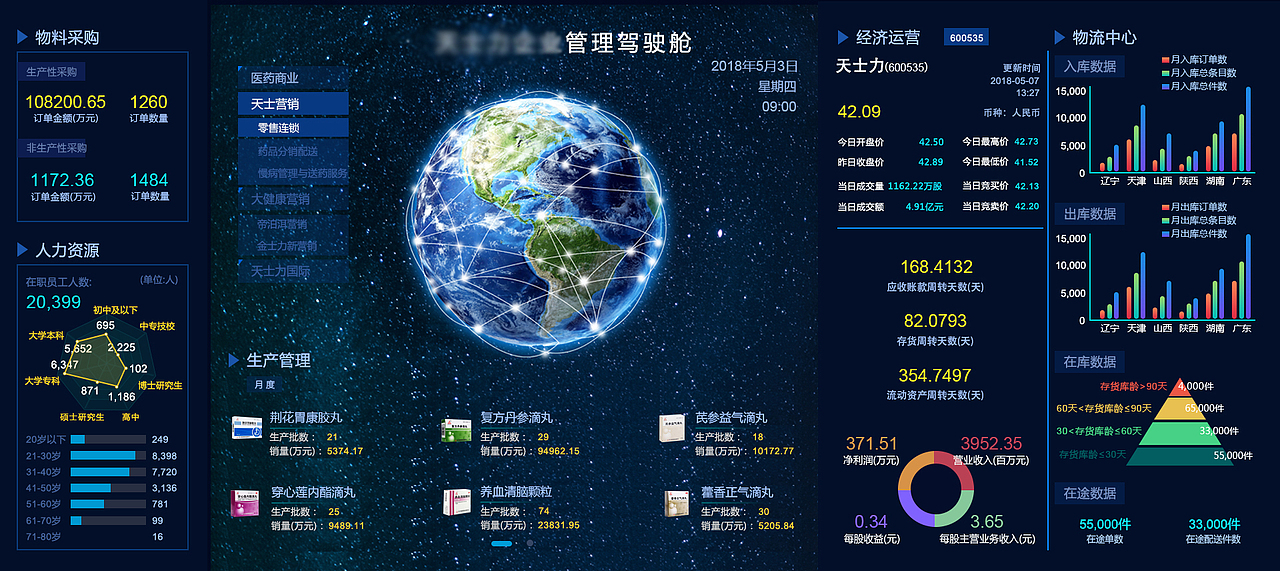 数据可视化（图ZMTc5NjY3NTI0） - 其他UI - 站酷设计师柠檬酸奶精原创素材 - 站酷ZCOOL