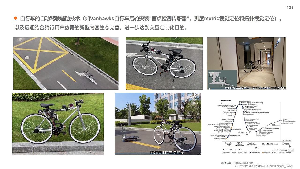 共享单车骑行多模态交互设计（图ZMjc1OTQyMDY0） - 软件界面 - 站酷设计师惊泓_yiong原创素材 - 站酷ZCOOL
