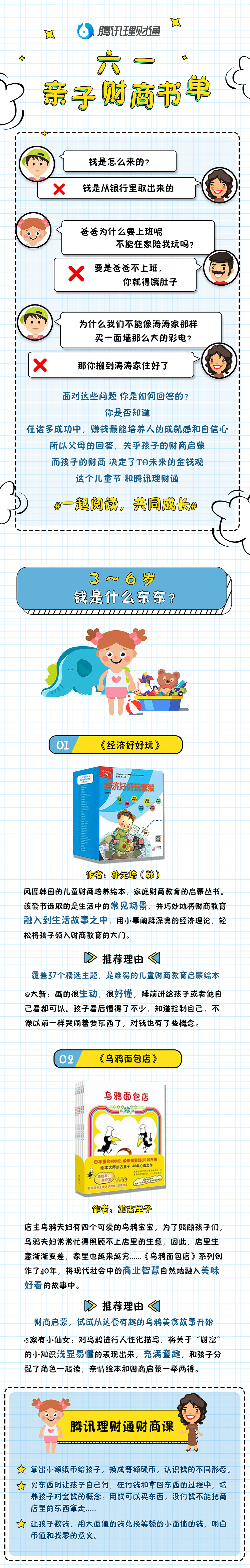 【信息长图】腾讯理财通六一儿童节书单