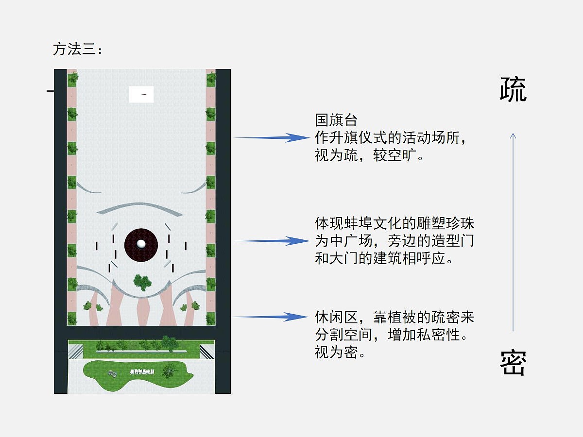 安徽财经大学龙湖东校区南大门入口景观规划设计（图ZMTY1ODE1NDY4） - 景观设计 - 站酷设计师有温度的光原创素材 - 站酷ZCOOL