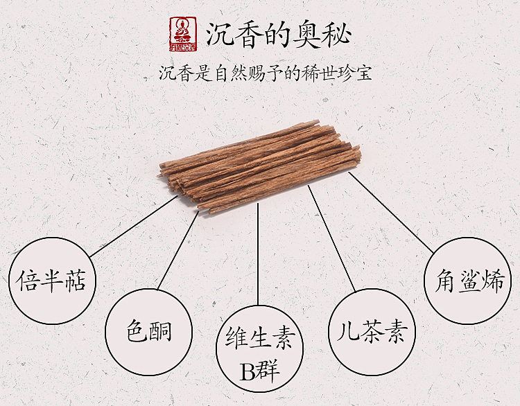 越南芽庄沉香烟丝淘宝详情页