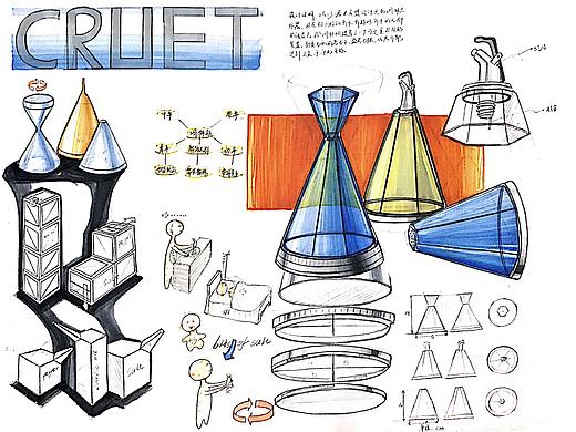 大禹手绘学员工业作品