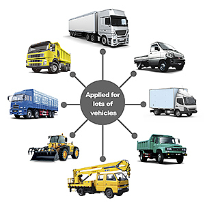 大型车行车记录仪,A+