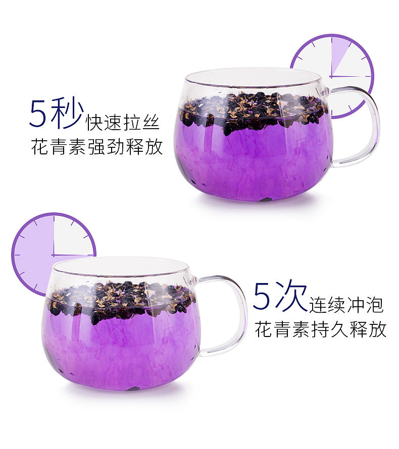 蒙面小熊黑枸杞电商详情页