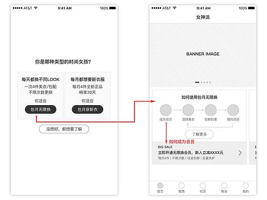 UED实战详解 | 信息架构和服务蓝图