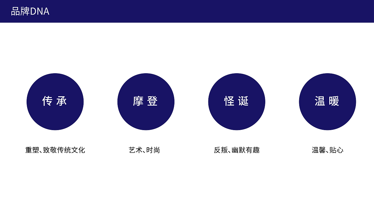 广电城投方舟公寓改造提案（品牌命名及设计方向）（图ZMzIyMjQzMzIw） - 品牌 - 站酷设计师JAYSONWANGdesign原创素材 - 站酷ZCOOL