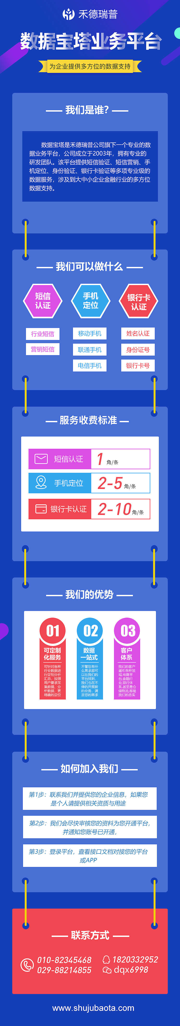 数据宝塔宣传页面（图ZMjQ1ODYwNTU2） - 宣传物料 - 站酷设计师积极的小青菜原创素材 - 站酷ZCOOL