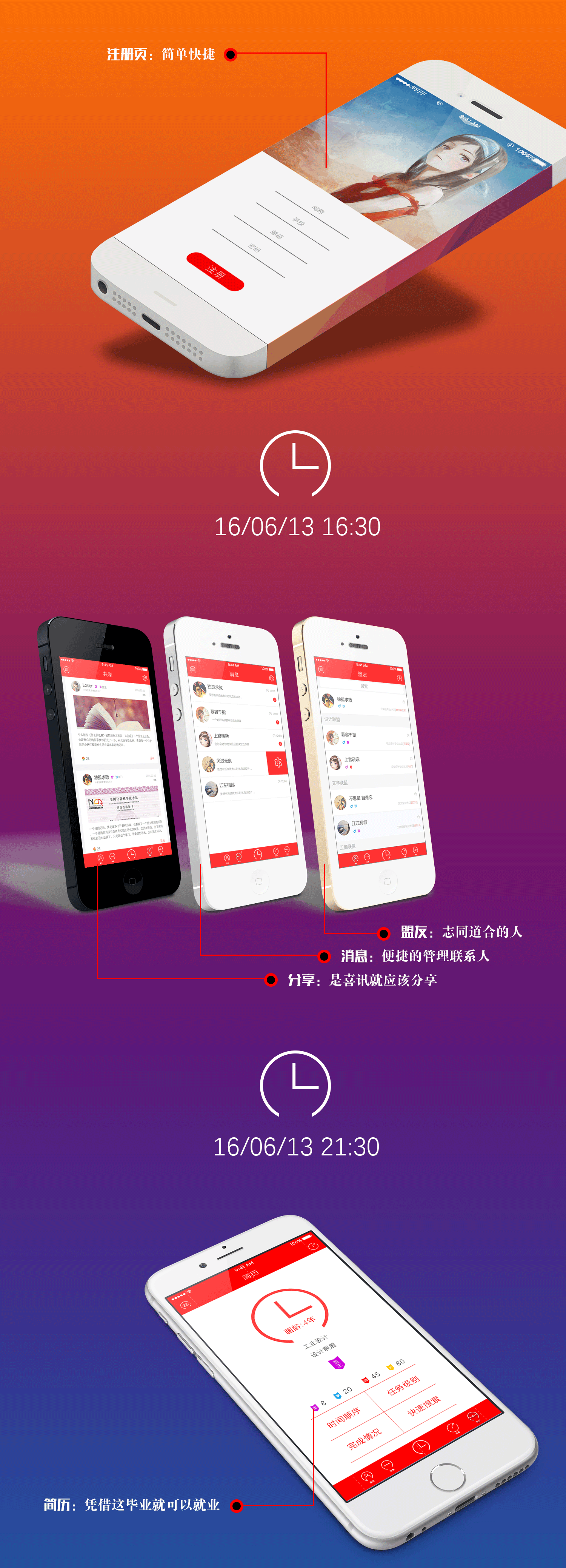 记画app（图ZNTM5MjI4MjA=） - APP界面 - 站酷设计师晓sei原创素材 - 站酷ZCOOL