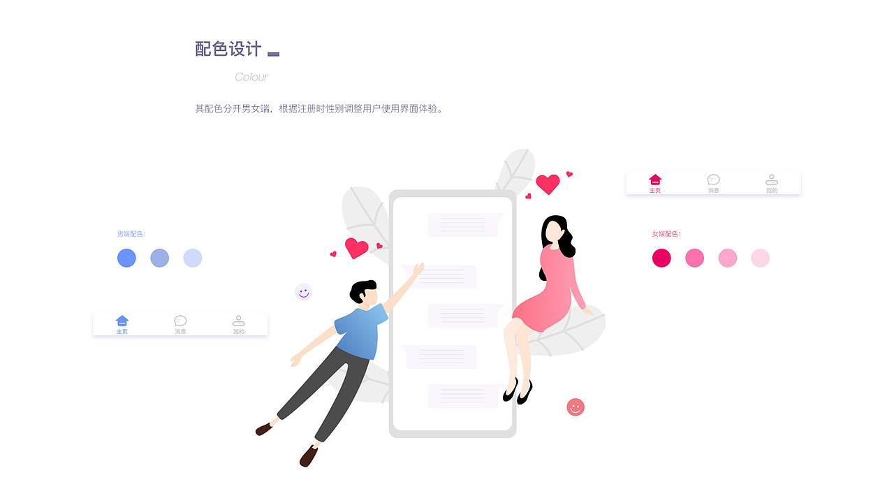社交APP设计-牵手/在身边（图ZMjQzNTA0OTI0） - 动效设计 - 站酷设计师夏天好热哎原创素材 - 站酷ZCOOL