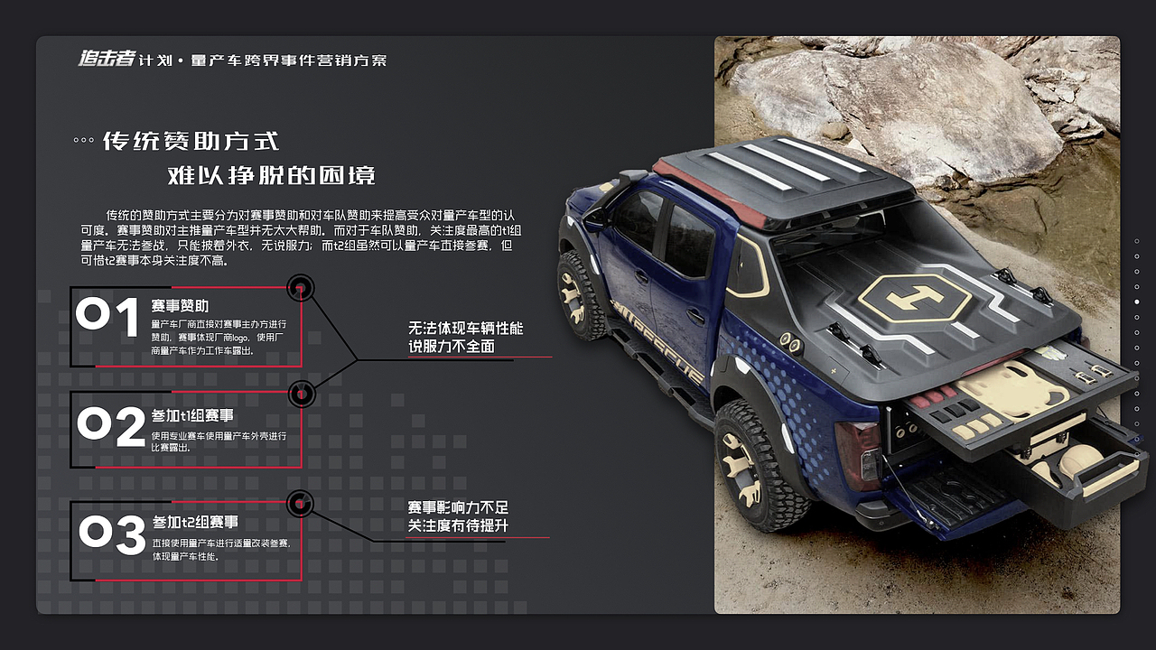 《追击者计划》环塔量产车跨界事件营销方案