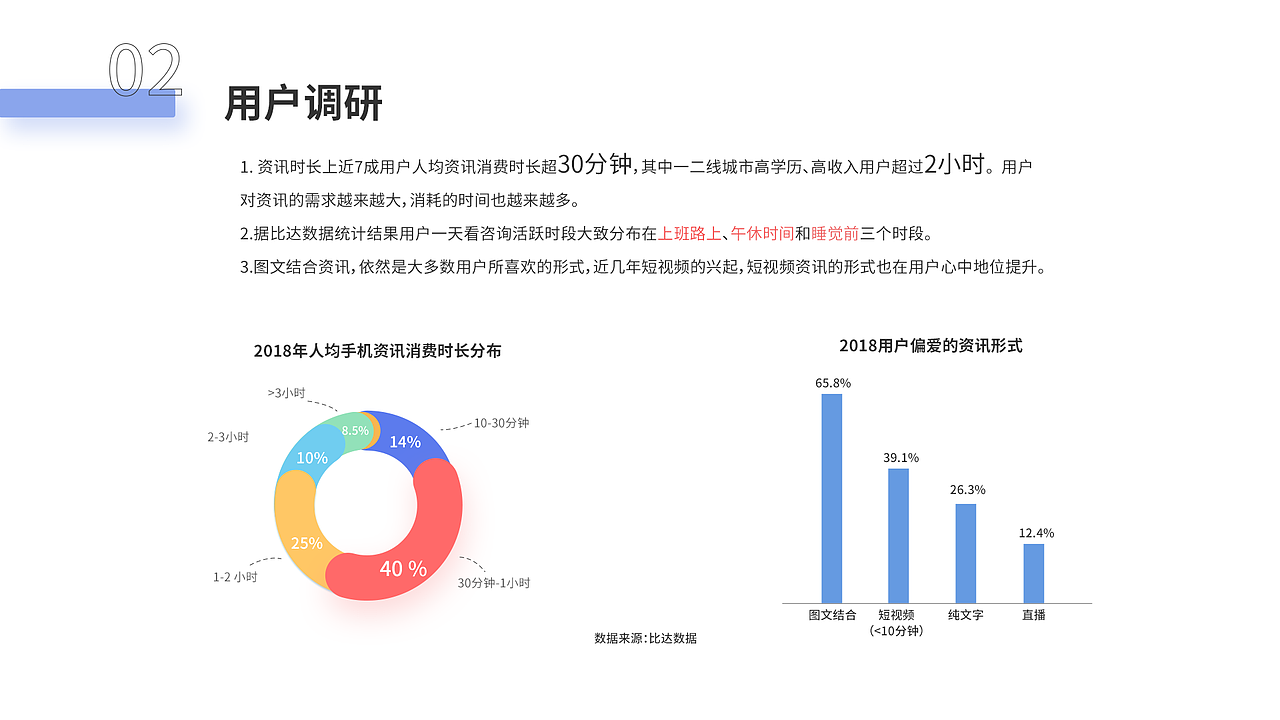 TOPYS App 界面设计（图ZMTg2OTEwODY0） - APP界面 - 站酷设计师x1aox1ao原创素材 - 站酷ZCOOL