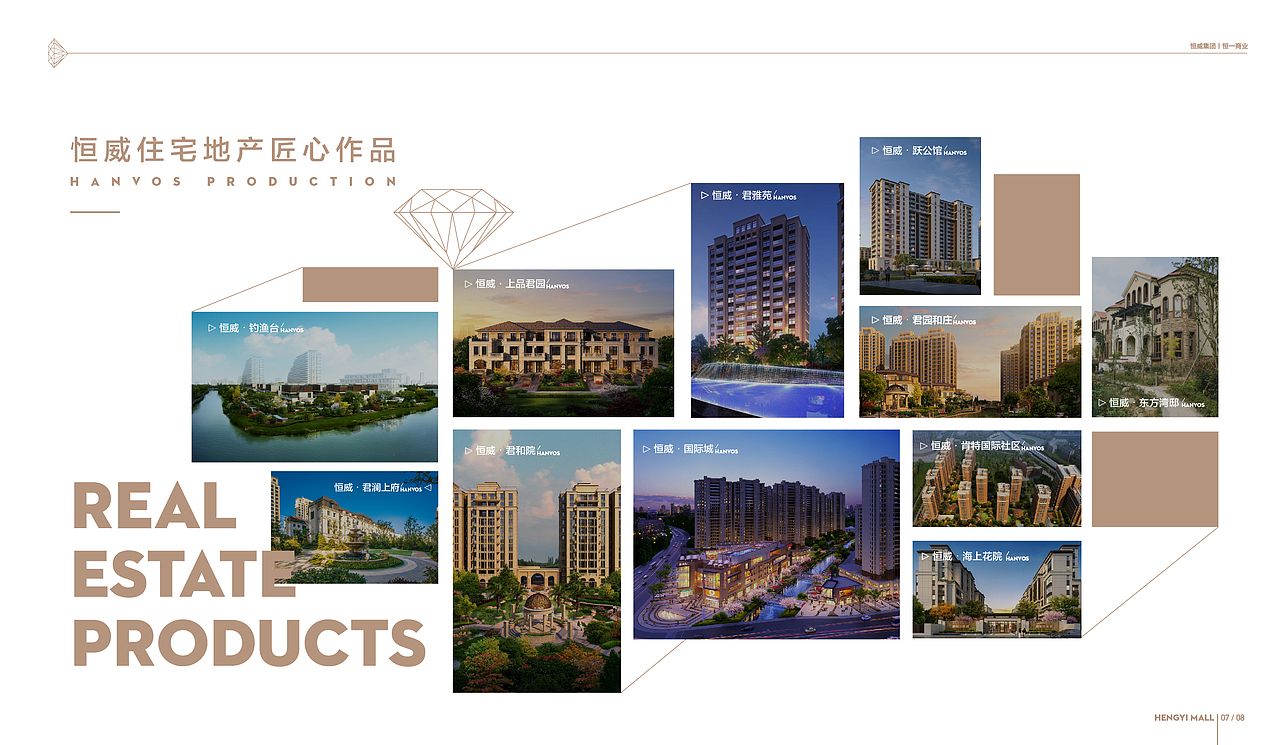 宁波恒一广场招商手册