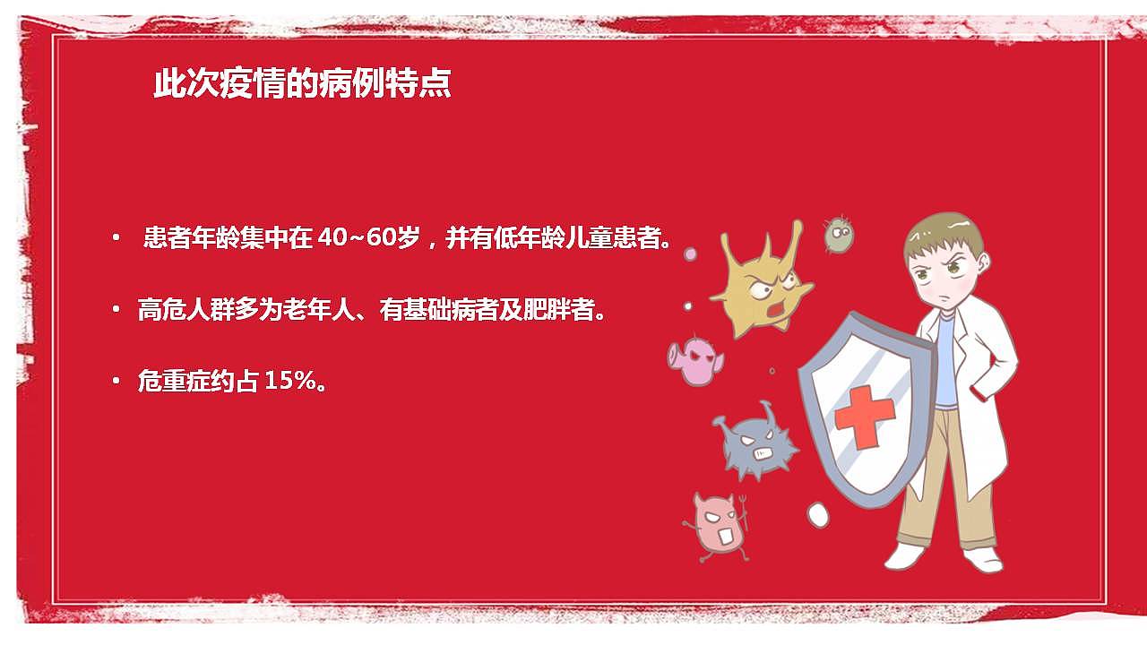 武汉加油一起战胜新型冠状病毒肺炎PPT模板