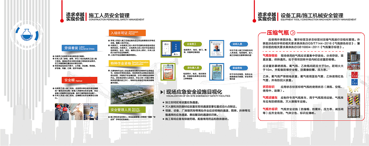 安全展厅墙面设计