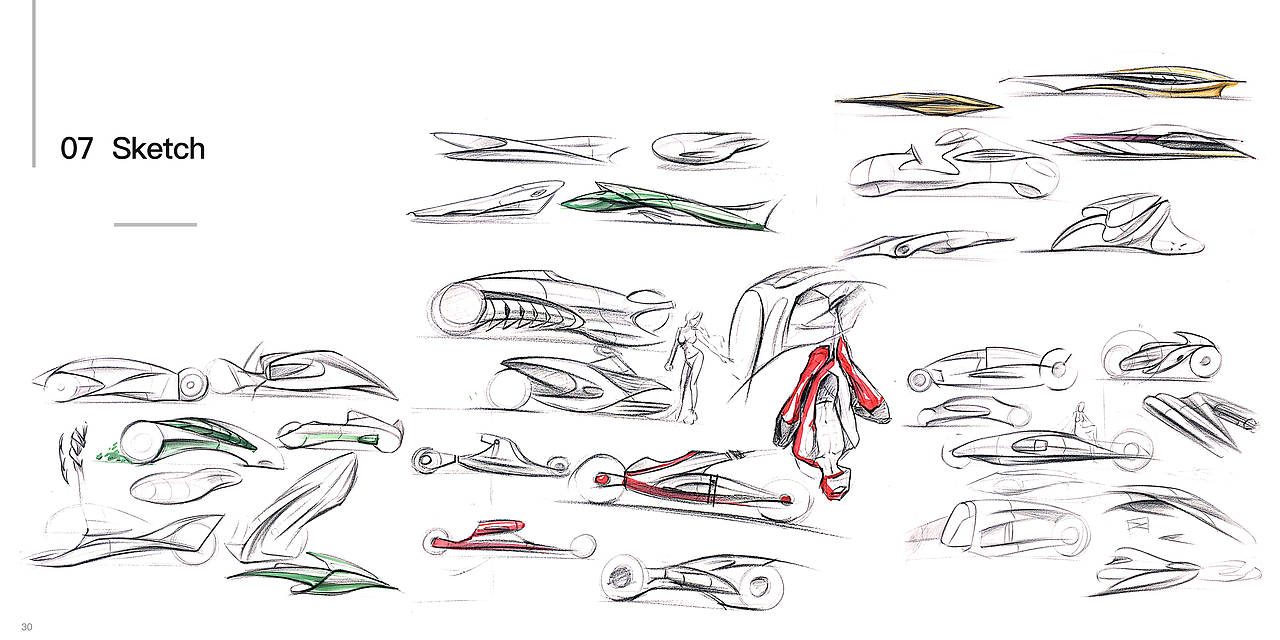 工业/产品设计Portfolio