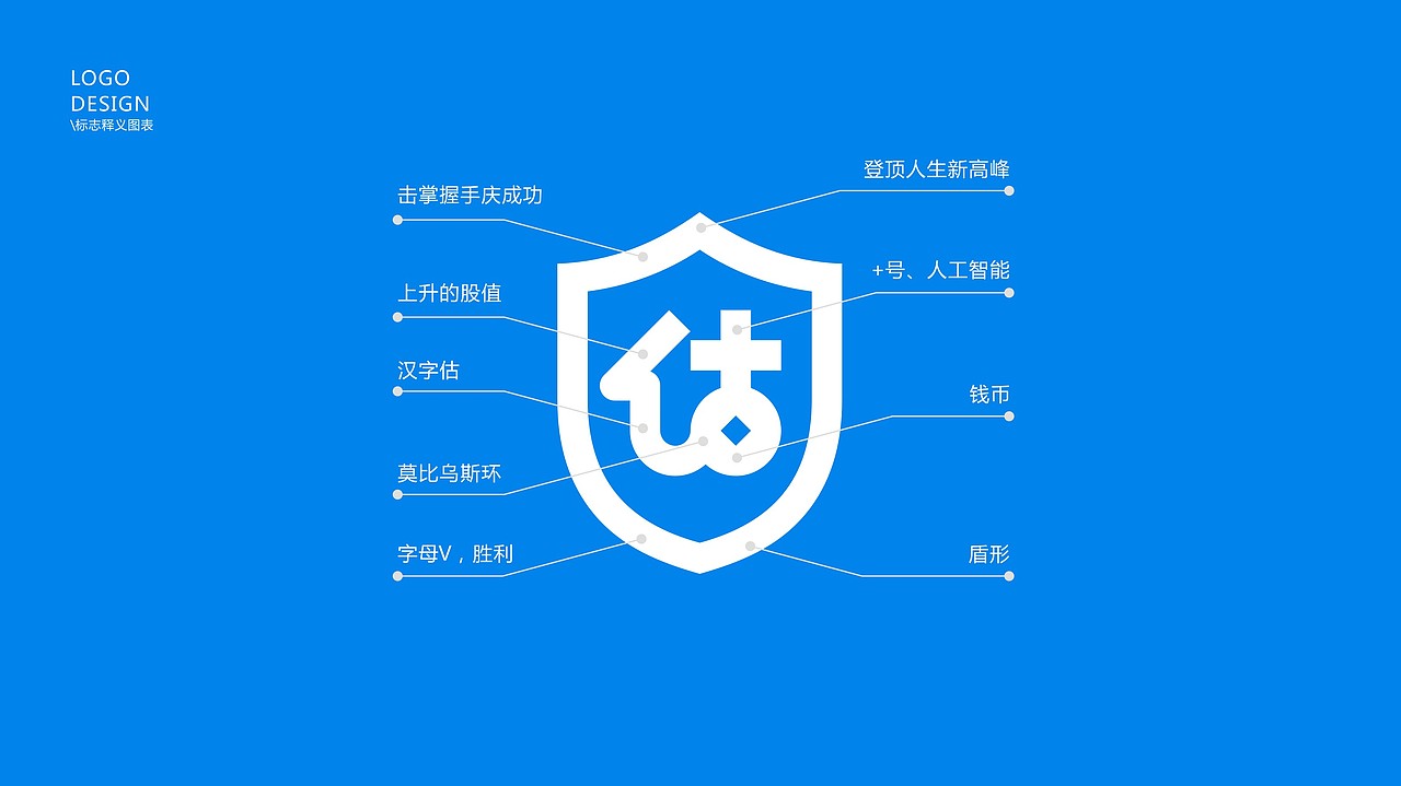 ValueGo估值机器人logo、mascot、poster design