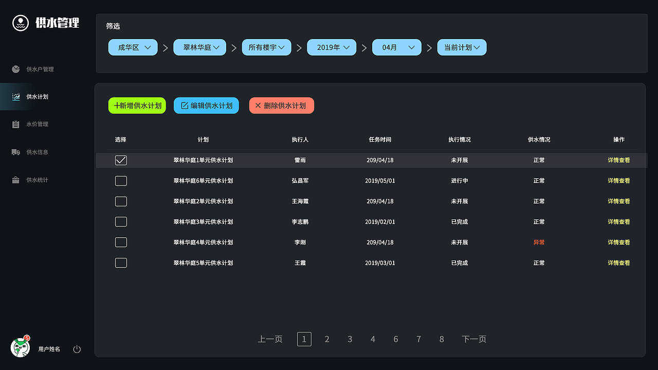 水务 BIM 大屏 大数据 暗黑系 智慧城市 二次供水