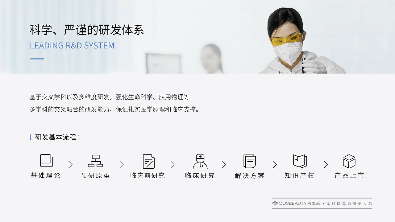COSBEAUTY可思美品牌介绍