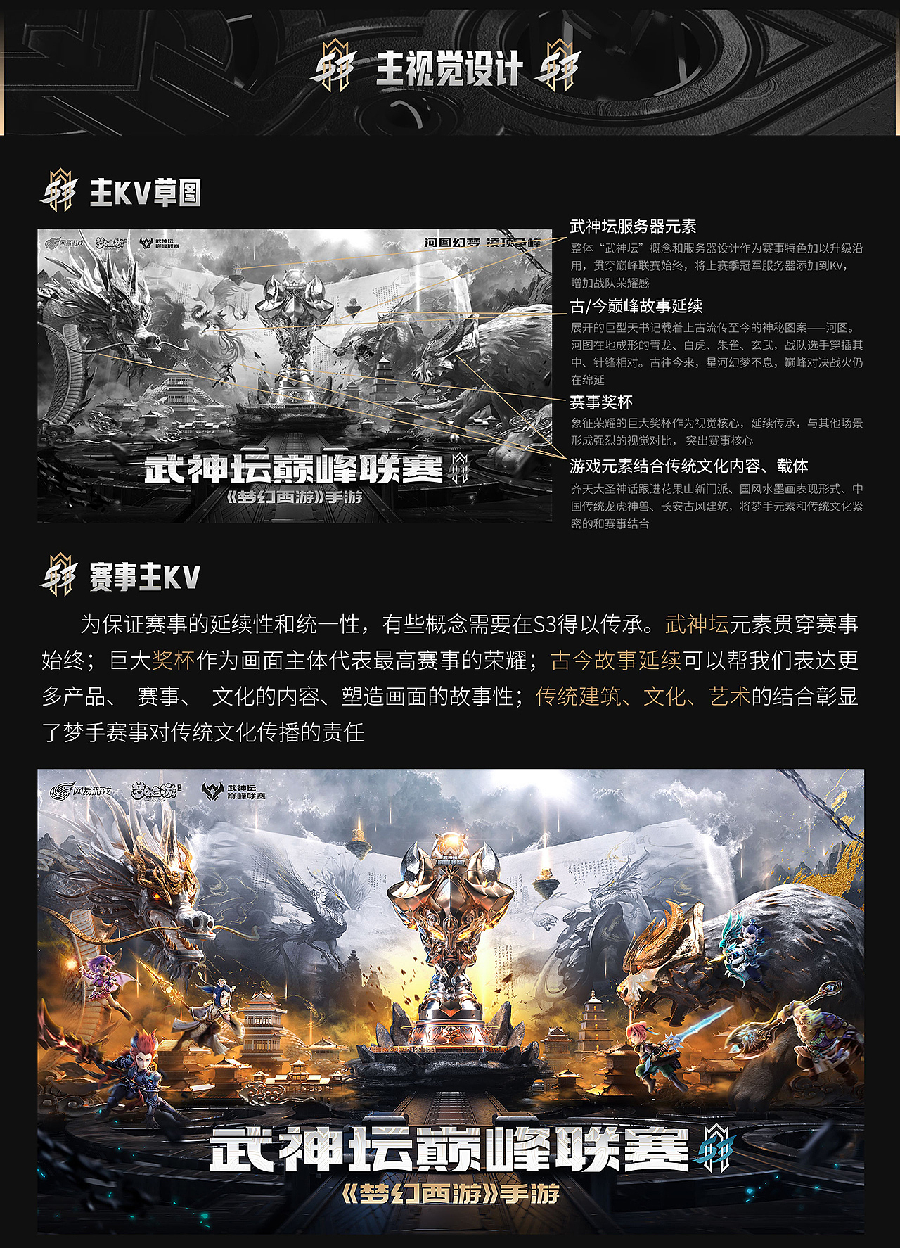 梦手巅峰联赛S3项目总结（上）（图ZMjg0NzMzMTEy） - 品牌 - 站酷设计师网易CFun设计中心原创素材 - 站酷ZCOOL