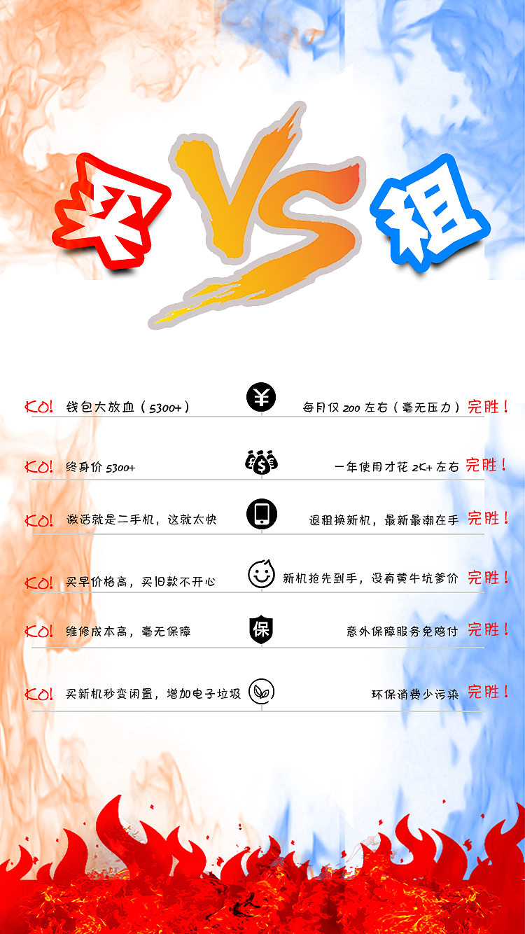 产品对比海报（图ZMTA4NjYyNzM2） - 海报 - 站酷设计师DesignerTalk原创素材 - 站酷ZCOOL