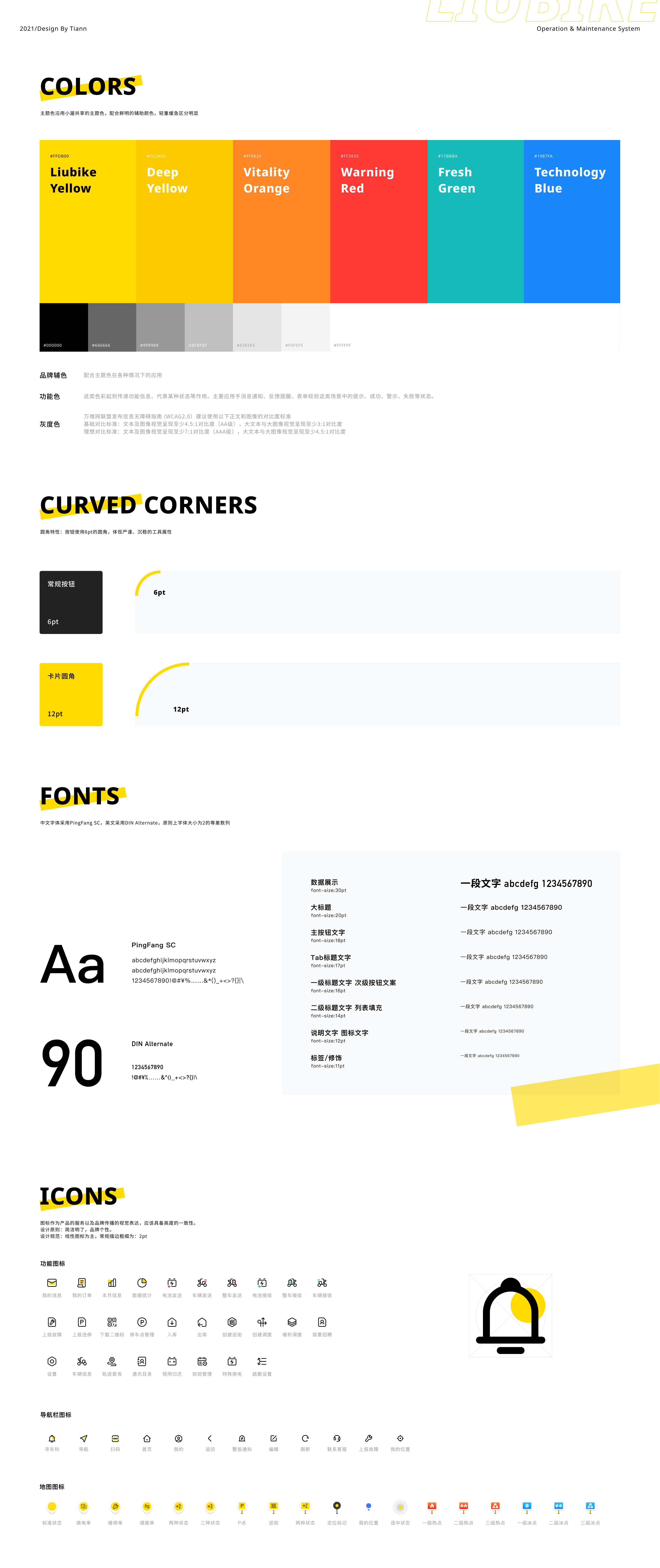 小遛运维APP组件库