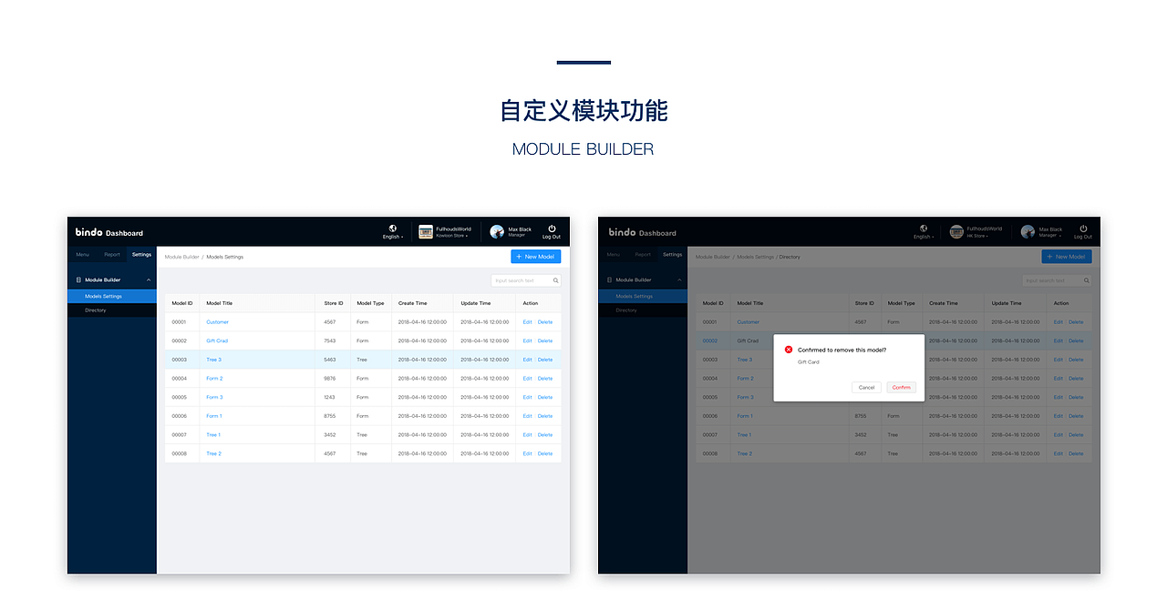 零售餐饮管理系统 Dashboard（Web端）（图ZMTI3MzY2MTIw） - 软件界面 - 站酷设计师懒妮lanie原创素材 - 站酷ZCOOL