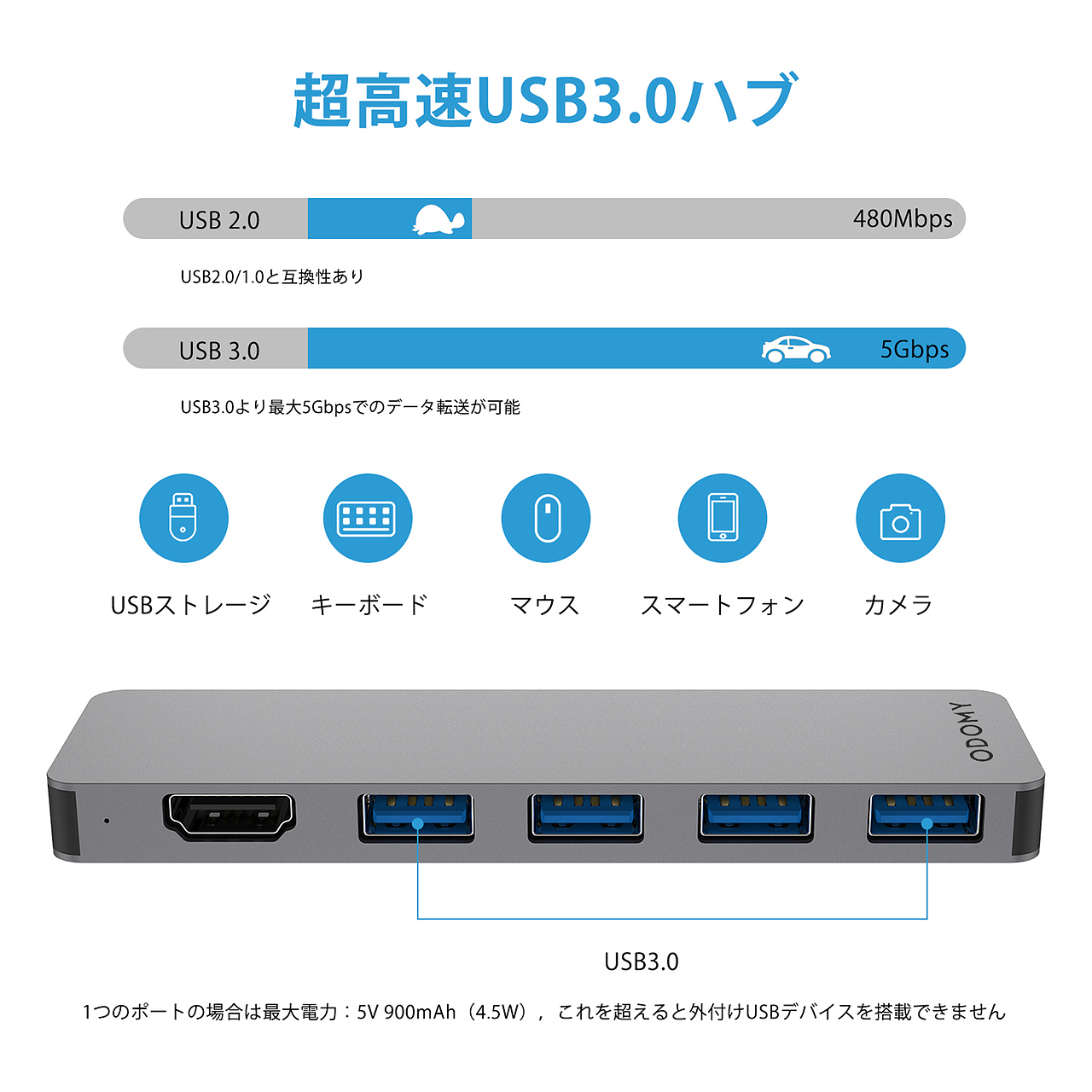 亚马逊（图ZMjU3MDU5NDMy） - 电商 - 站酷设计师lfh小小鹿原创素材 - 站酷ZCOOL