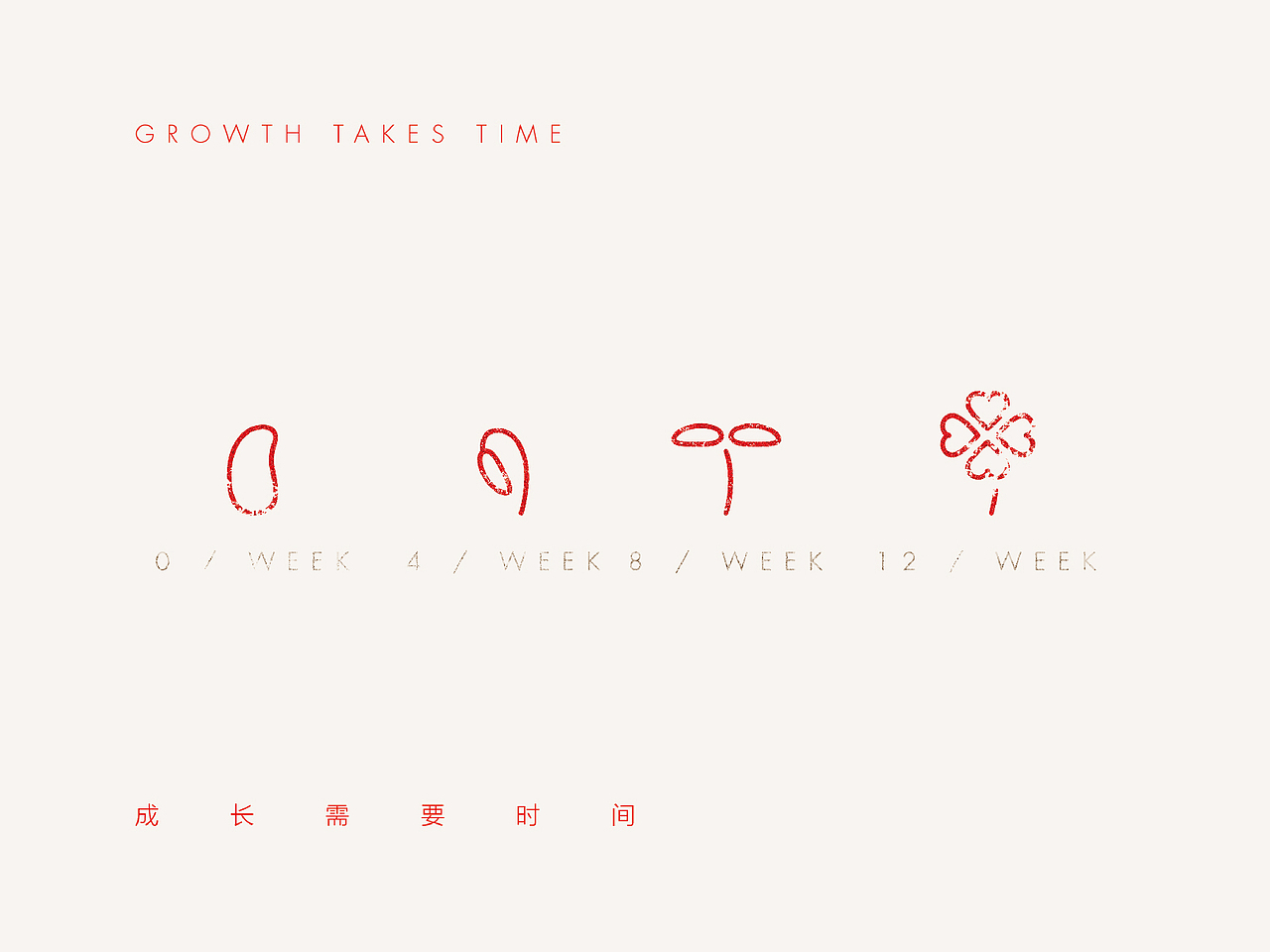 一个亲子平台（图ZMjIxOTI2NzI=） - 品牌 - 站酷设计师差不多设计原创素材 - 站酷ZCOOL