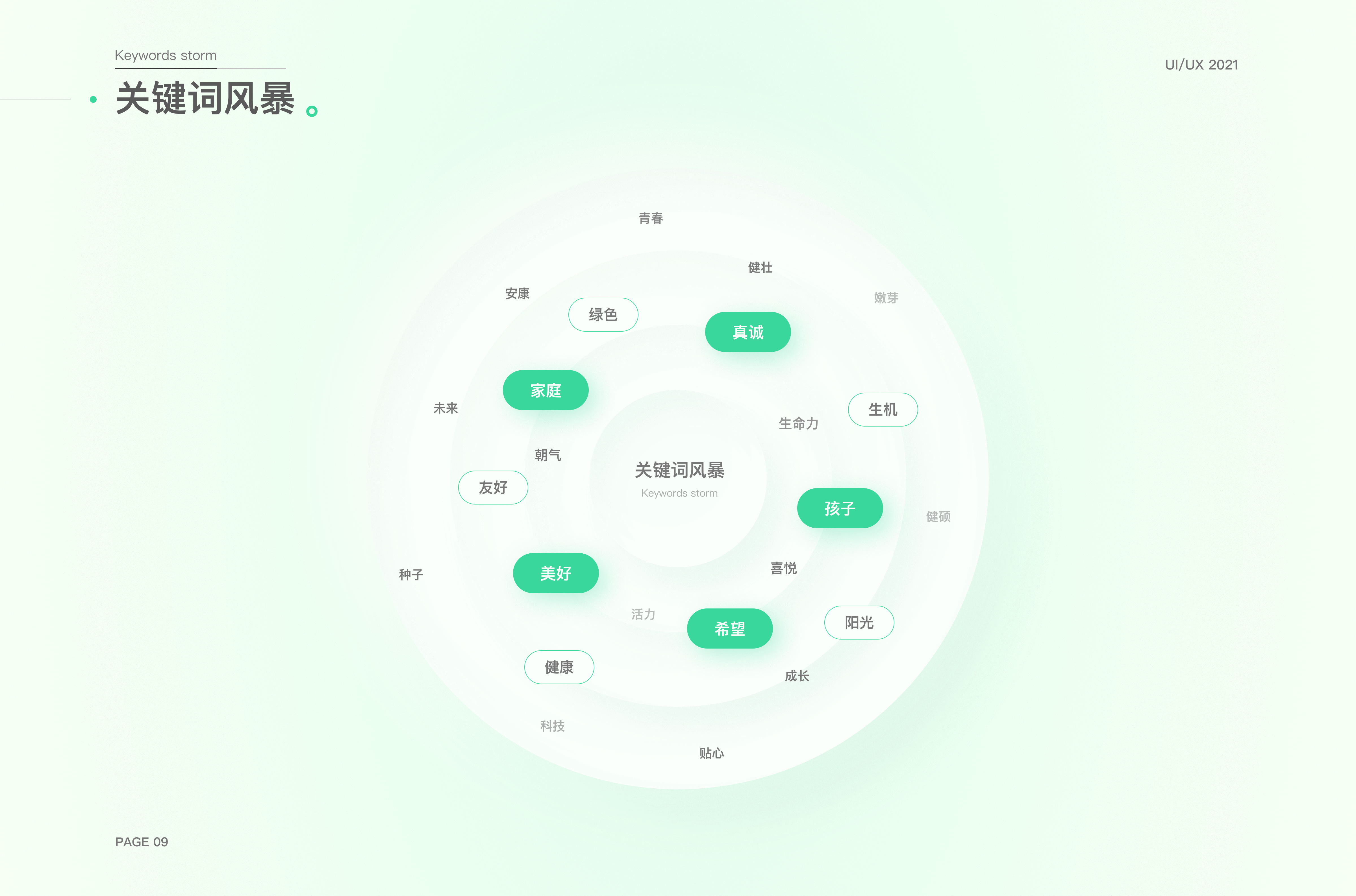 一套在线问诊的C端与B端（图ZMjY1NjQ0NTM2） - APP界面 - 站酷设计师陈思宇同学原创素材 - 站酷ZCOOL