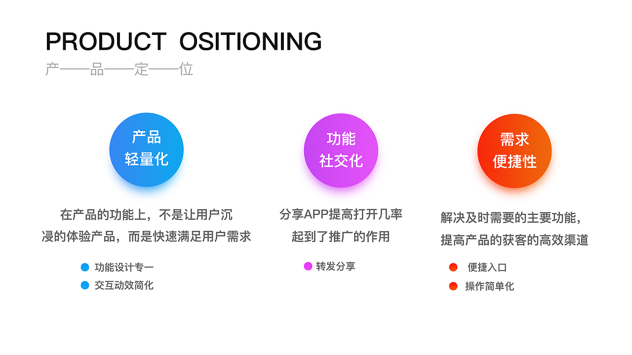 2020作品集（图ZMjIwOTY3NDM2） - APP界面 - 站酷设计师艺林婷原创素材 - 站酷ZCOOL