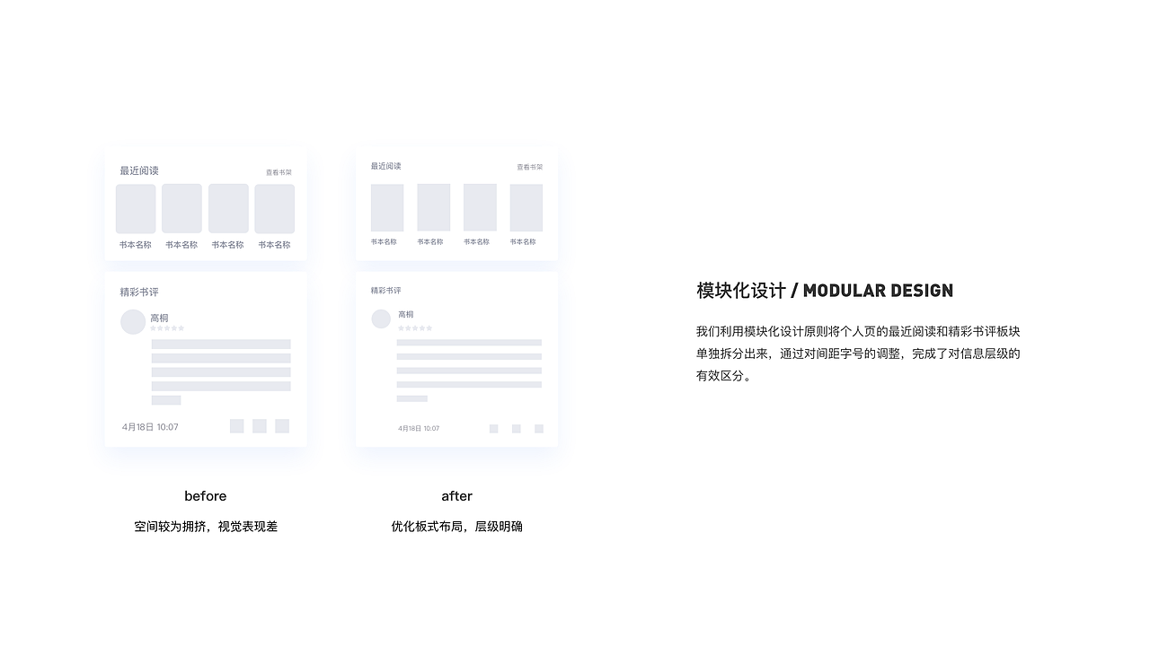 Any Reading Redesign 逸读文学重设计项目总结